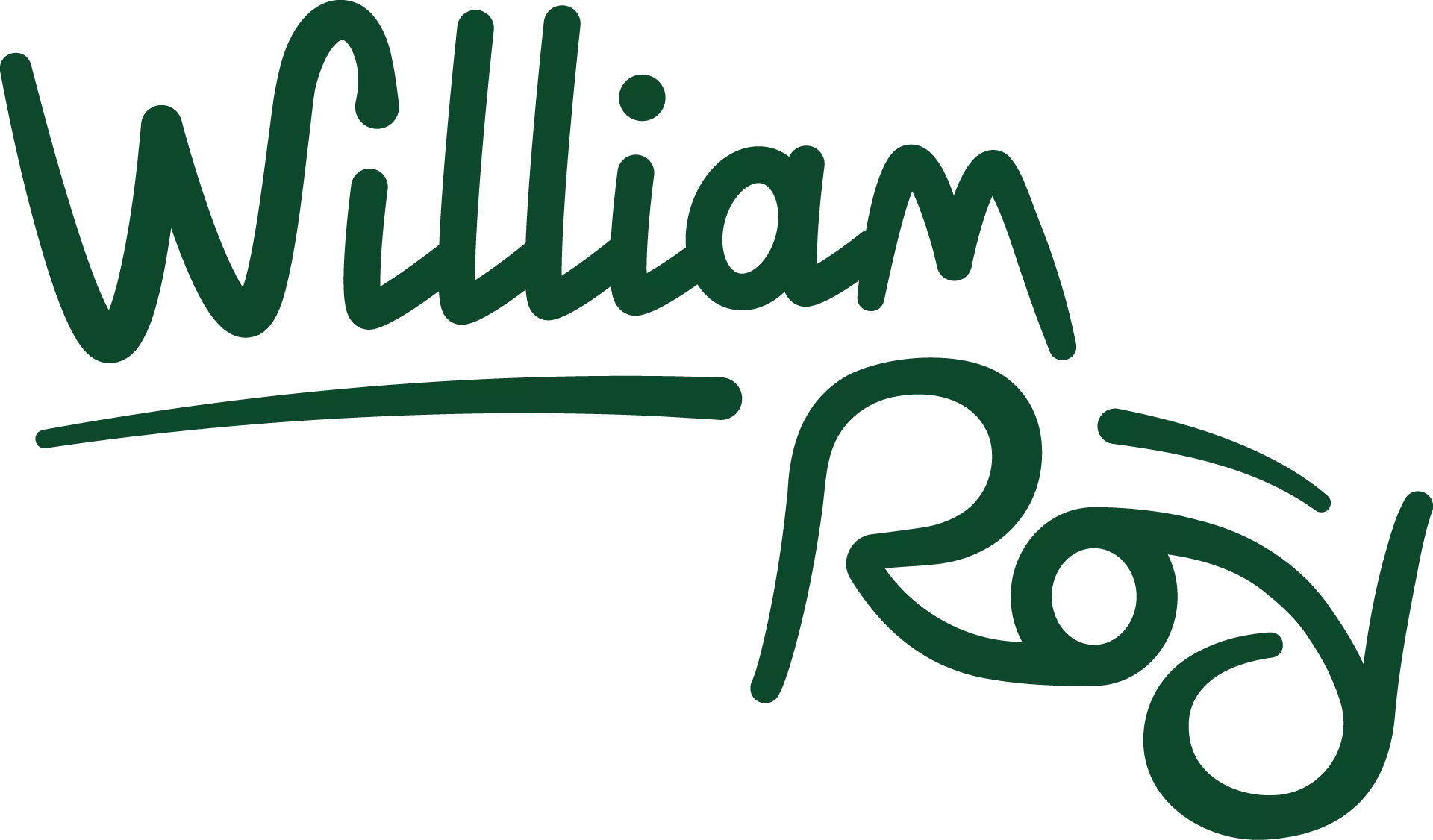 William Roy