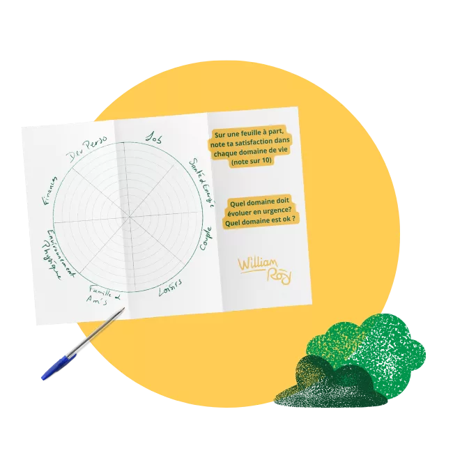 ressource pour accompagnement entrepreneurs - l'audit de ta vie